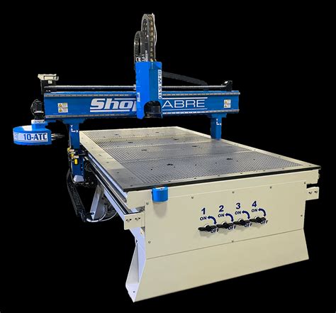 italian cnc router manufacturers|american made cnc routers.